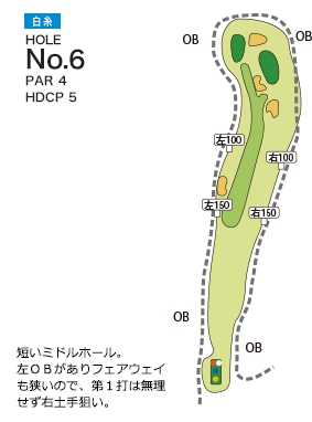 富士チサンカントリークラブ 白糸コース6番ホール コース図