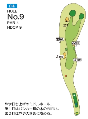 富士チサンカントリークラブ 白糸コース9番ホール コース図