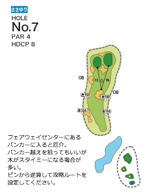 近江ヒルズゴルフ倶楽部 ささゆり7番ホール コース図