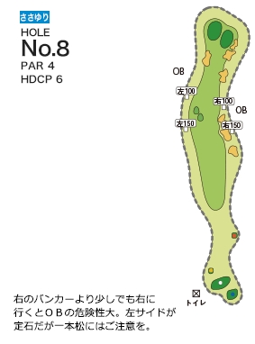 近江ヒルズゴルフ倶楽部 ささゆり8番ホール コース図