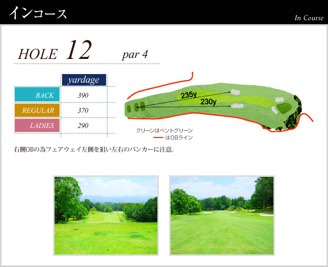 かごしま空港３６カントリークラブ 空港IN12番ホール コース図