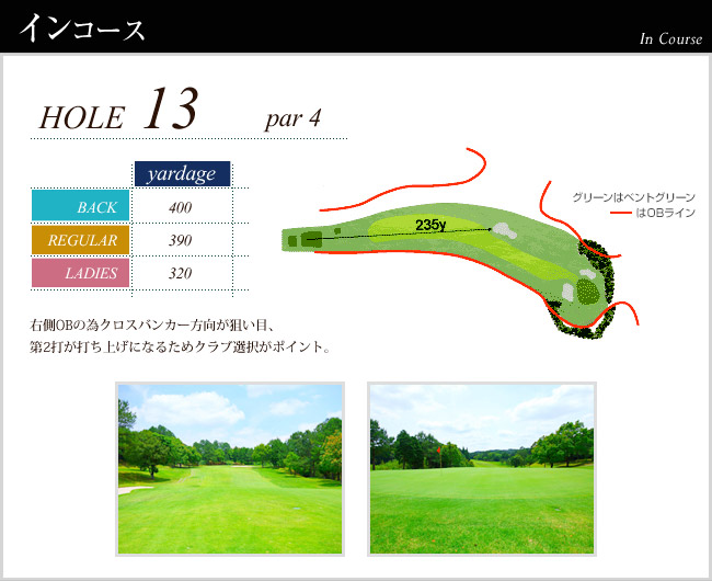 かごしま空港３６カントリークラブ 空港IN13番ホール コース図