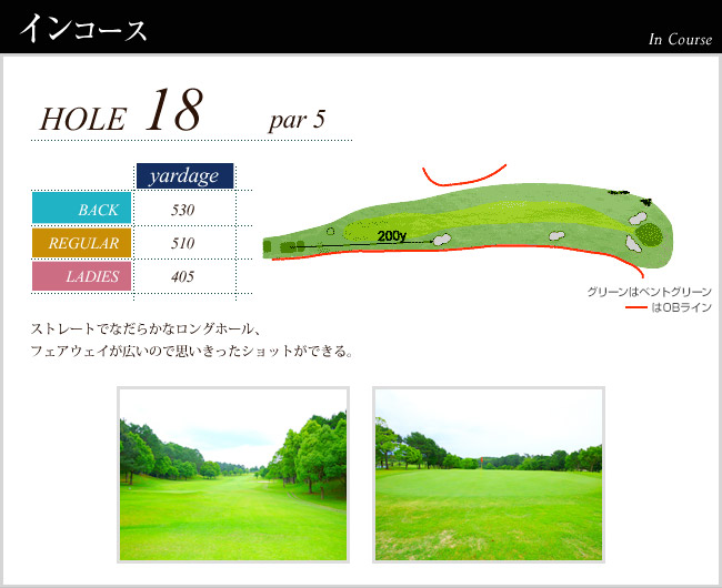 かごしま空港３６カントリークラブ 空港IN18番ホール コース図