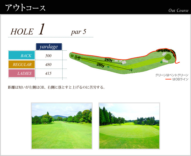 かごしま空港３６カントリークラブ 空港OUT1番ホール コース図