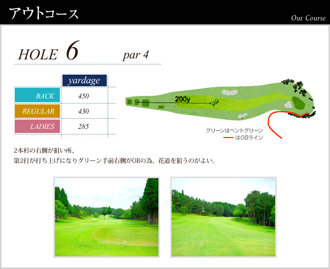 かごしま空港３６カントリークラブ 空港OUT6番ホール コース図