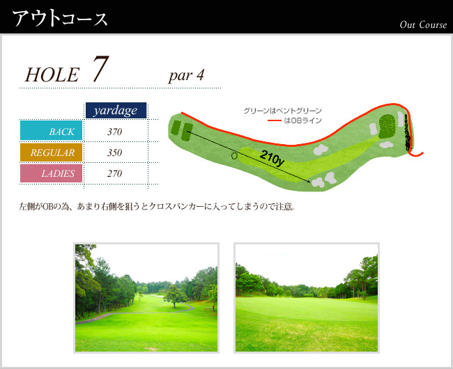 かごしま空港３６カントリークラブ 空港OUT7番ホール コース図