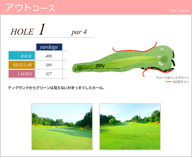 かごしま空港３６カントリークラブ 横川OUT1番ホール コース図