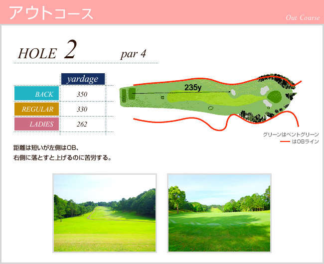 かごしま空港３６カントリークラブ 横川OUT2番ホール コース図
