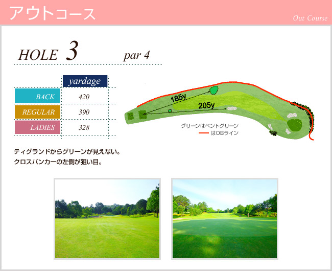 かごしま空港３６カントリークラブ 横川OUT3番ホール コース図