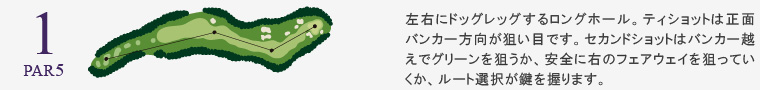 瑞陵ゴルフ倶楽部 OUT1番ホール コース図