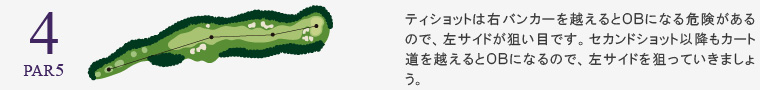 瑞陵ゴルフ倶楽部 OUT4番ホール コース図