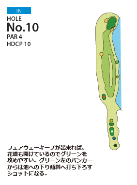 オールドオーチャードゴルフクラブ IN10番ホール コース図