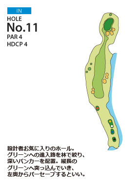 オールドオーチャードゴルフクラブ IN11番ホール コース図