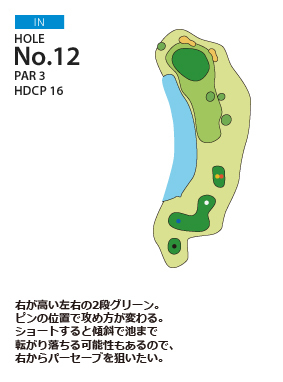 オールドオーチャードゴルフクラブ IN12番ホール コース図