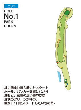 オールドオーチャードゴルフクラブ OUT1番ホール コース図
