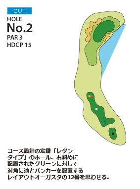 オールドオーチャードゴルフクラブ OUT2番ホール コース図