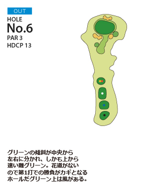 オールドオーチャードゴルフクラブ OUT6番ホール コース図