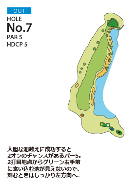 オールドオーチャードゴルフクラブ OUT7番ホール コース図