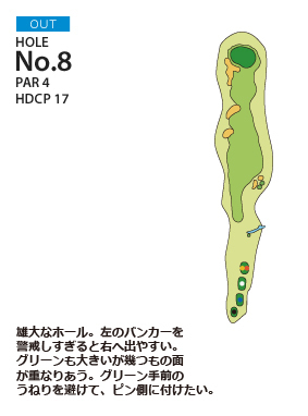 オールドオーチャードゴルフクラブ OUT8番ホール コース図