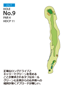 オールドオーチャードゴルフクラブ OUT9番ホール コース図