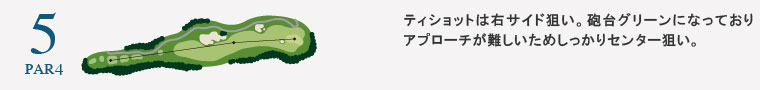 信楽カントリー倶楽部 田代コース OUT5番ホール コース図