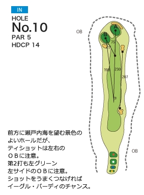 チサンカントリークラブ北条 IN1番ホール コース図