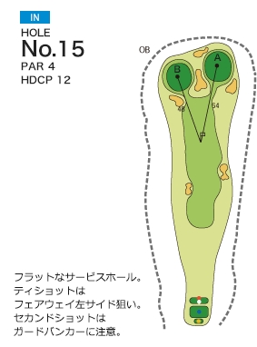 チサンカントリークラブ北条 IN6番ホール コース図
