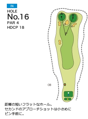 チサンカントリークラブ北条 IN7番ホール コース図
