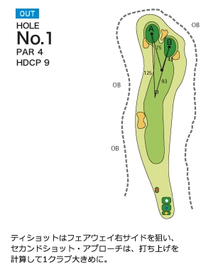 チサンカントリークラブ北条 OUT1番ホール コース図