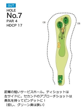 チサンカントリークラブ北条 OUT7番ホール コース図