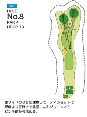 チサンカントリークラブ北条 OUT8番ホール コース図