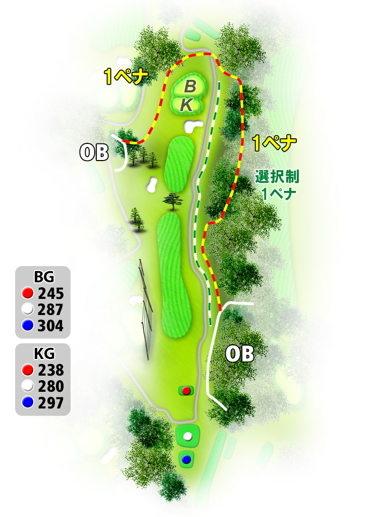 伊豆国際カントリークラブ OUT8番ホール コース図