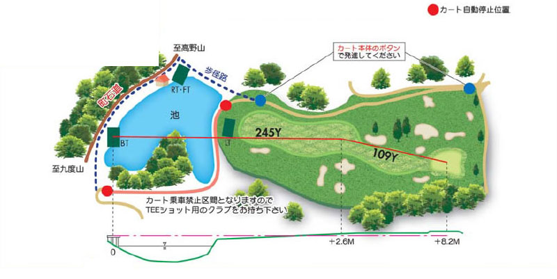 紀伊高原ゴルフクラブ IN13番ホール コース図