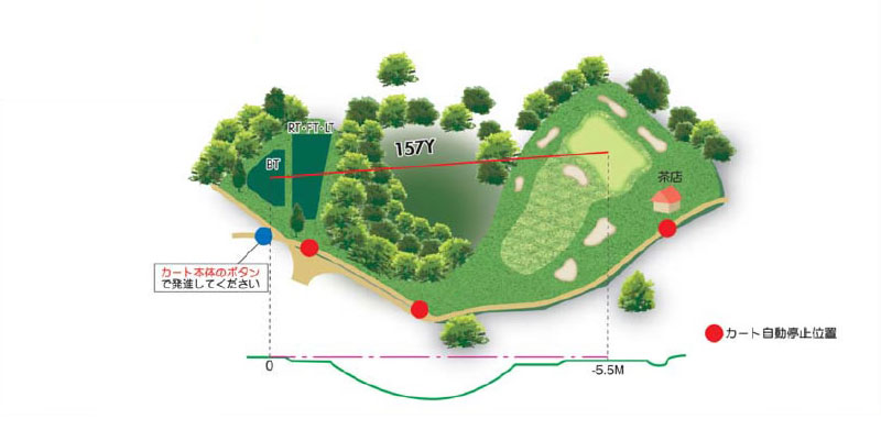 紀伊高原ゴルフクラブ IN14番ホール コース図