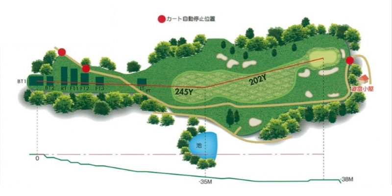 紀伊高原ゴルフクラブ OUT1番ホール コース図
