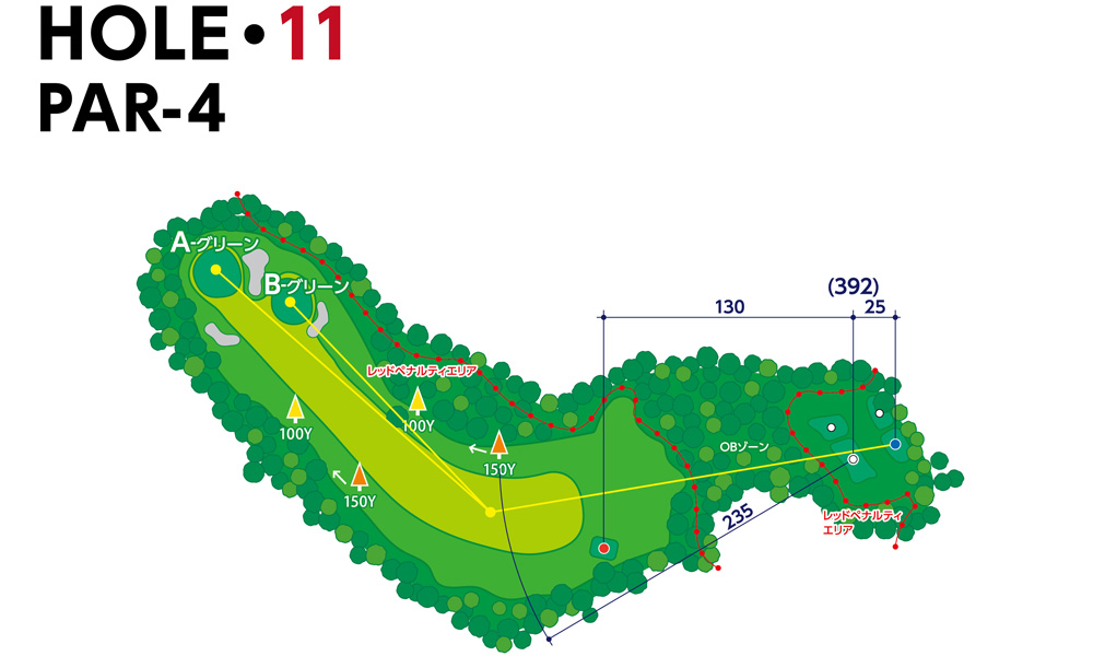 東富士カントリークラブ IN11番ホール コース図