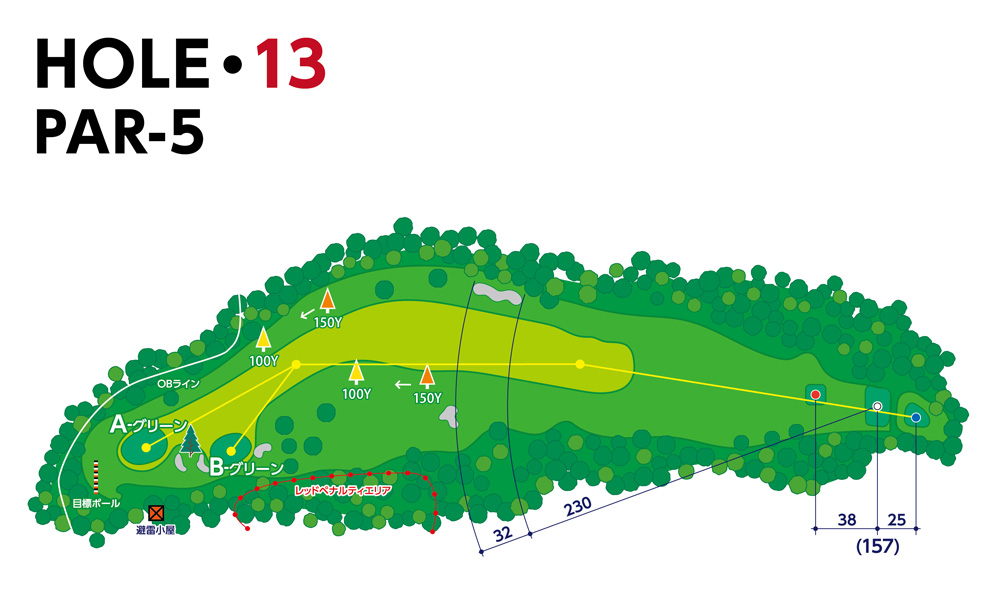 東富士カントリークラブ IN13番ホール コース図