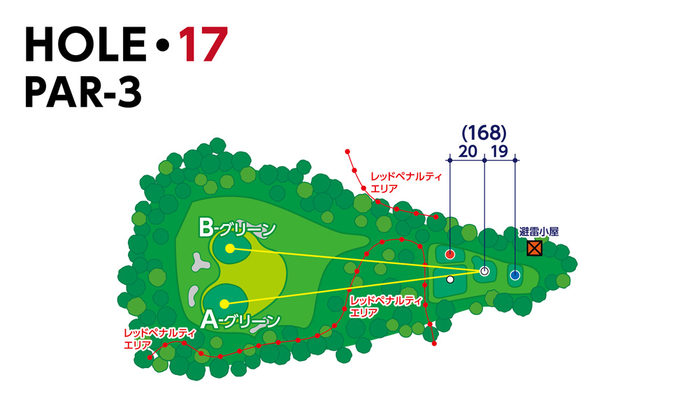 東富士カントリークラブ IN17番ホール コース図