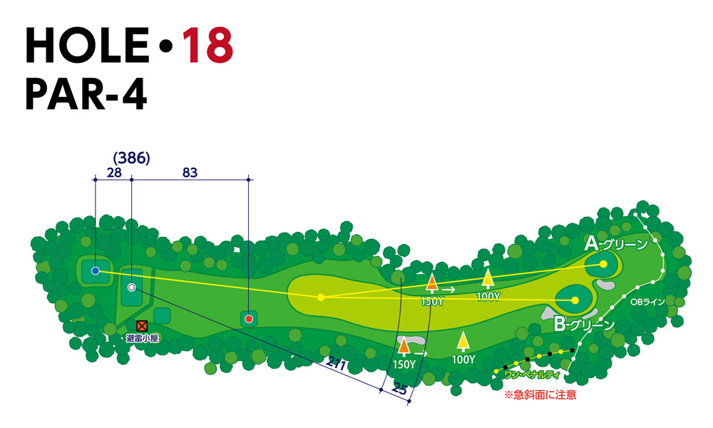 東富士カントリークラブ IN18番ホール コース図