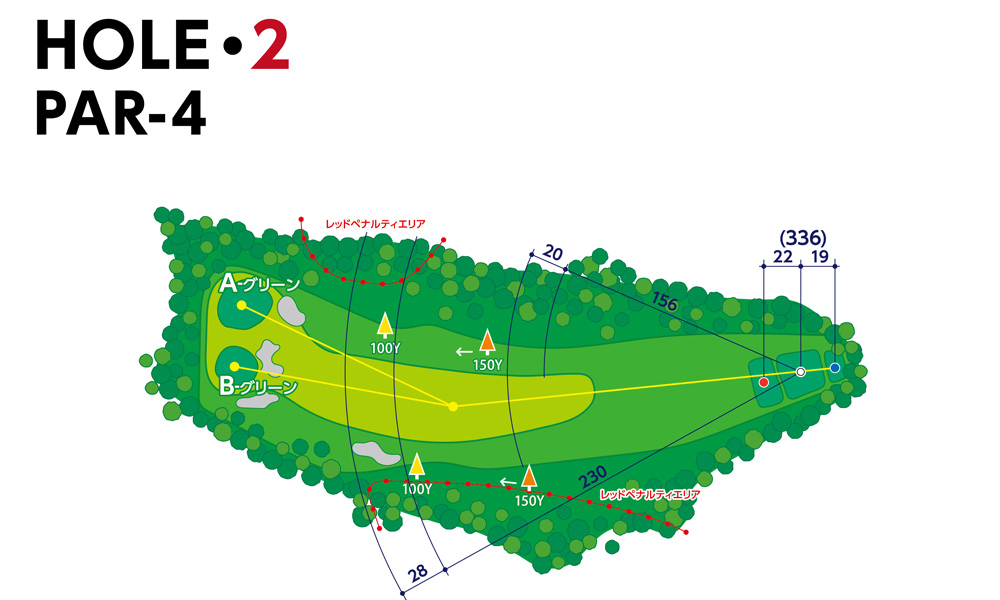 東富士カントリークラブ OUT2番ホール コース図