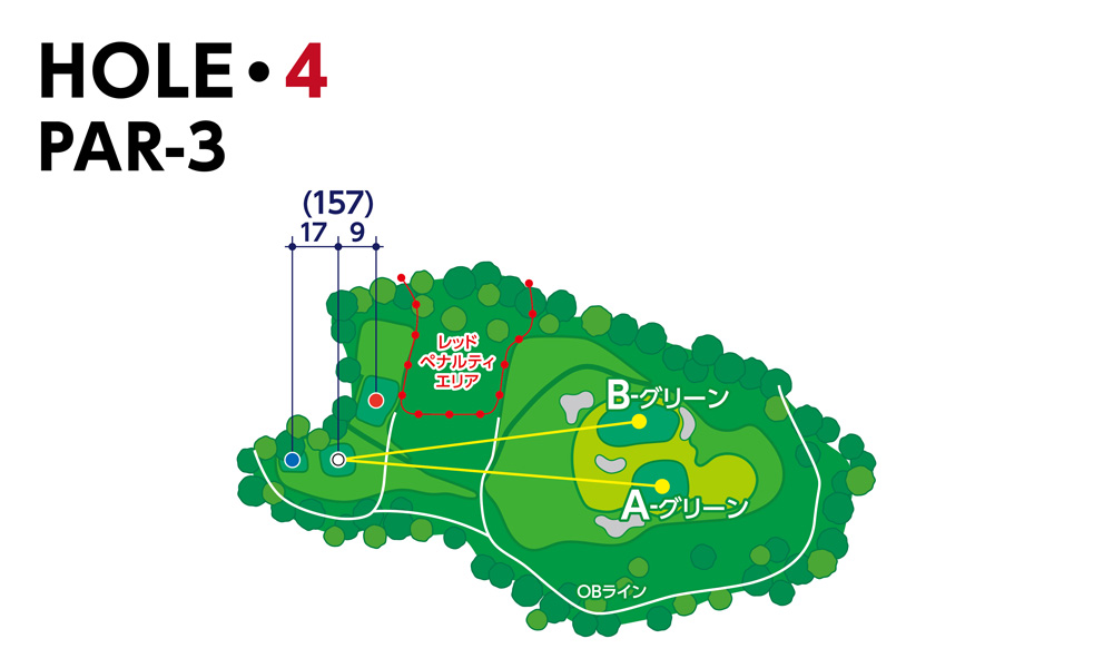 東富士カントリークラブ OUT4番ホール コース図