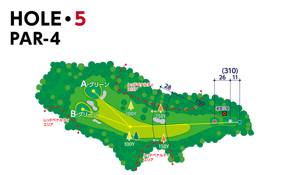 東富士カントリークラブ OUT5番ホール コース図
