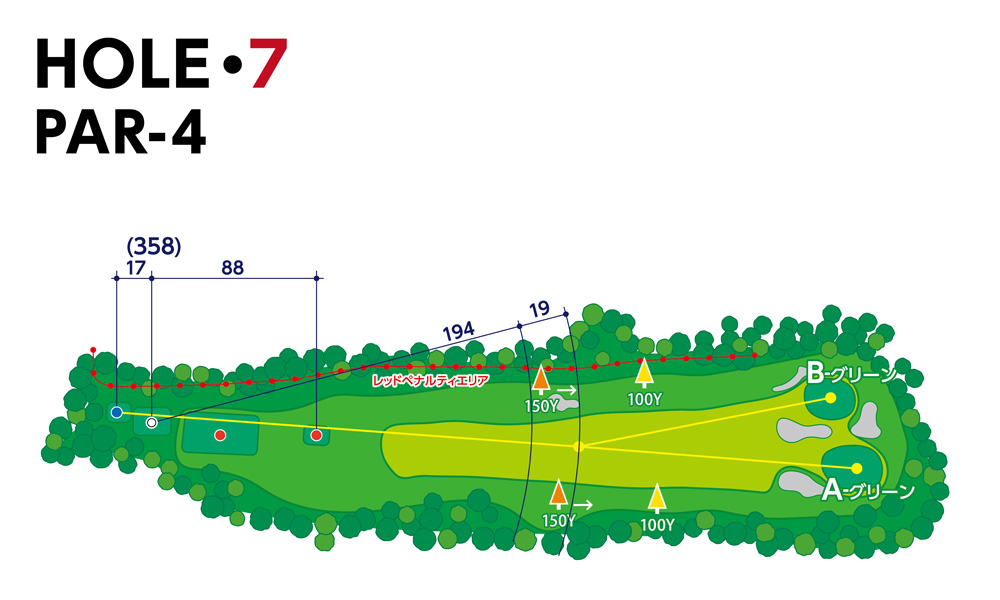 東富士カントリークラブ OUT7番ホール コース図