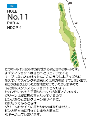 三日月カントリークラブ IN11番ホール コース図