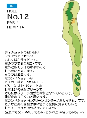 三日月カントリークラブ IN12番ホール コース図