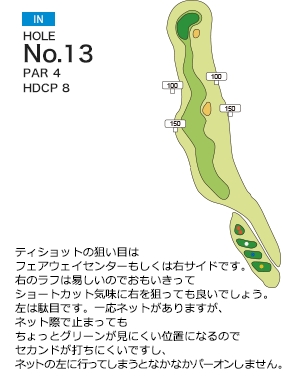 三日月カントリークラブ IN13番ホール コース図