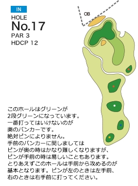 三日月カントリークラブ IN17番ホール コース図