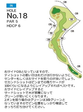三日月カントリークラブ IN18番ホール コース図
