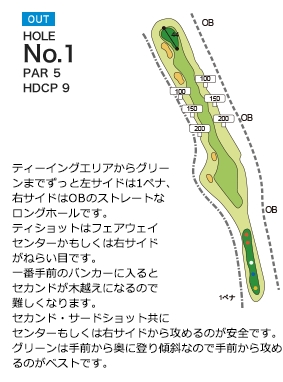 三日月カントリークラブ OUT1番ホール コース図
