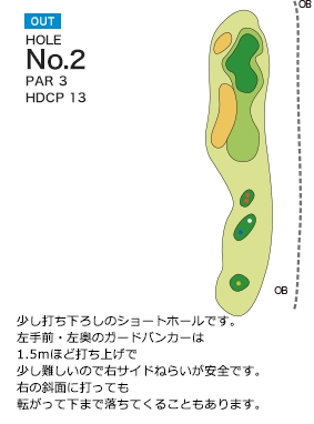 三日月カントリークラブ OUT2番ホール コース図